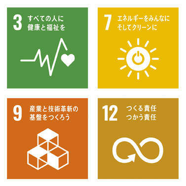 SDGs
