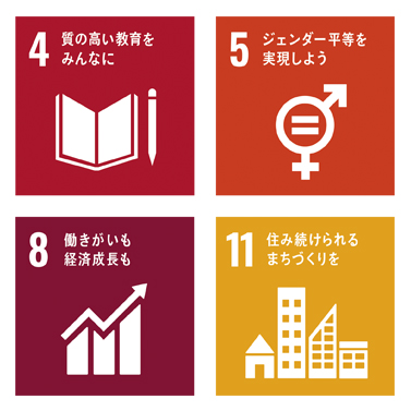 SDGs