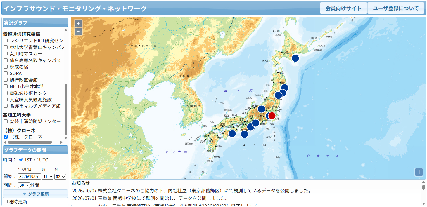 Medtec JAPAN 2022