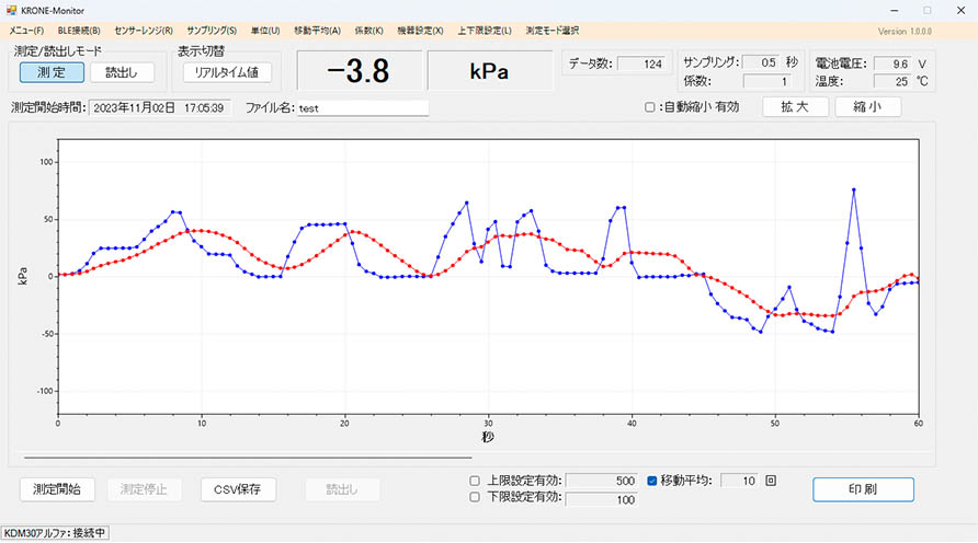 Bluetooth無線出力