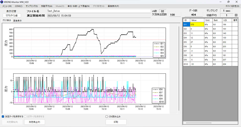 Wireless無線出力
