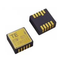 TE Connectivity 圧電型（IEPE）加速度センサ 820M1シリーズ